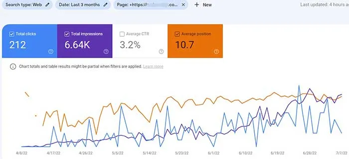 Google Featured Snippet - The Road to Advanced Google Featured Snippet - The Road to Advanced